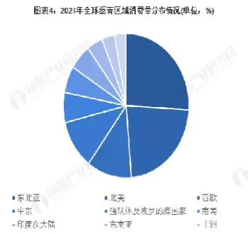 沥青和国际原油相关性分析(沥青和国际原油相关性分析报告)_https://qh.meihuadianqi.com_期货直播间_第1张