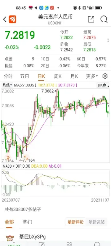 原油今日调整消息(原油今日调整消息最新)_https://qh.meihuadianqi.com_商品期货_第1张
