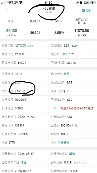 期货六百万转正(期货六百万转正多少钱)_https://qh.meihuadianqi.com_金融期货_第1张