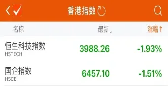 小米 纳入恒生指数(小米纳入恒生指数股票)_https://qh.meihuadianqi.com_期货分析_第1张