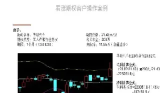 菜粕期权多少钱的(菜粕期权一手多少钱)_期货分析_第1张_美华期货直播室 菜粕期权多少钱的(菜粕期权一手多少钱)_https://qh.meihuadianqi.com_期货分析_第1张