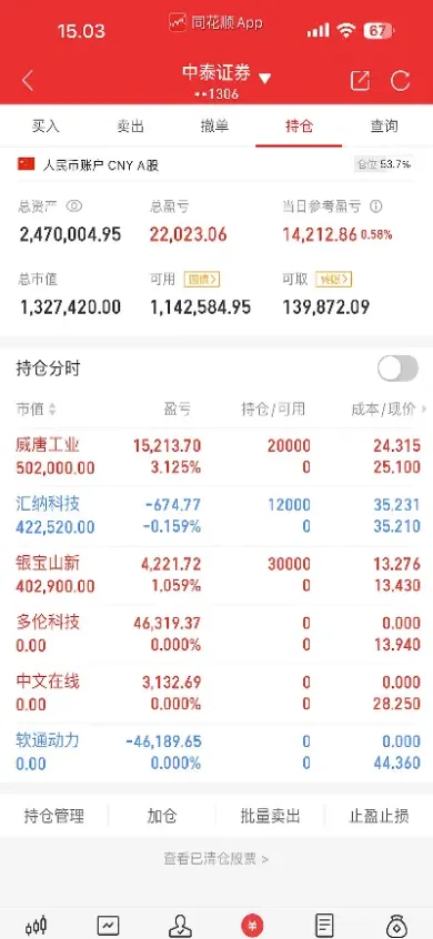 期货多少算重仓(期货多少算重仓股)_https://qh.meihuadianqi.com_金融期货_第1张