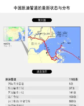 中国原油有etf吗(中国原油有etf吗现在)_https://qh.meihuadianqi.com_期货直播间_第1张