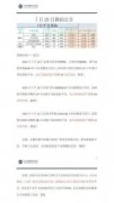 逸富国际期货审查后续结果(逸富国际期货审查后续结果怎么样)_https://qh.meihuadianqi.com_金融期货_第1张