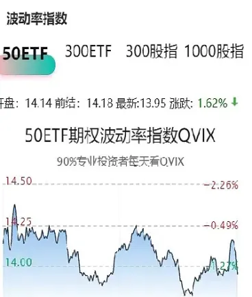 期权交易改密码(期权交易改密码怎么改)_https://qh.meihuadianqi.com_期货分析_第1张