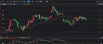 原油期货最新行动轨迹表(原油期货最新行动轨迹表格)_https://qh.meihuadianqi.com_金融期货_第1张
