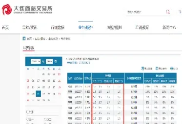 1手期货手续费是多少钱(1手期货手续费是多少钱啊)_商品期货_第1张_美华期货直播室 1手期货手续费是多少钱(1手期货手续费是多少钱啊)_https://qh.meihuadianqi.com_商品期货_第1张