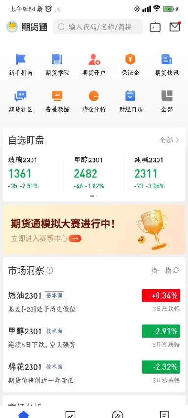 玩期货需要调保证金吗(期货各品种一手保证金)_https://qh.meihuadianqi.com_金融期货_第1张