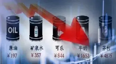 分批抄底原油(原油抄底什么意思)_https://qh.meihuadianqi.com_期货分析_第1张