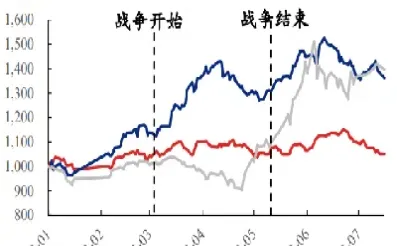 国际原油的底部(国际原油下跌原因)_期货直播间_第1张_美华期货直播室 国际原油的底部(国际原油下跌原因)_https://qh.meihuadianqi.com_期货直播间_第1张