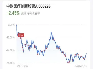 期货持仓时间(期货持仓时间一般多久)_https://qh.meihuadianqi.com_商品期货_第1张