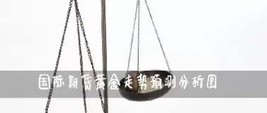 今天黄金期货走势图分析表(今天黄金期货走势图分析表最新)_金融期货_第1张_美华期货直播室 今天黄金期货走势图分析表(今天黄金期货走势图分析表最新)_https://qh.meihuadianqi.com_金融期货_第1张