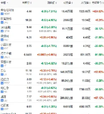 汇盈国际期货(汇盈财经一国际期货直播间)_https://qh.meihuadianqi.com_期货分析_第1张