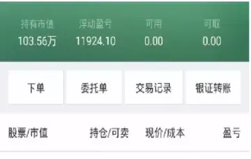 原油基金哪种最好(原油基金哪种最好最安全)_https://qh.meihuadianqi.com_商品期货_第1张