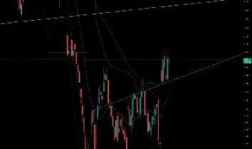 纳斯达克期货行情油气期货(纳斯达克原油期货)_https://qh.meihuadianqi.com_金融期货_第1张