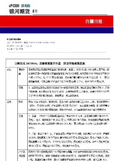 郑州白糖期货(郑州白糖期货最新价格行情)_https://qh.meihuadianqi.com_期货分析_第1张