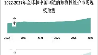 北美原油下周预测(北美原油下周预测价格)_https://qh.meihuadianqi.com_金融期货_第1张