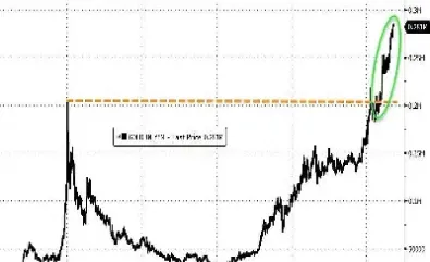 期货日评黄金低位震荡(期货低位震荡预示什么)_金融期货_第1张_美华期货直播室 期货日评黄金低位震荡(期货低位震荡预示什么)_https://qh.meihuadianqi.com_金融期货_第1张