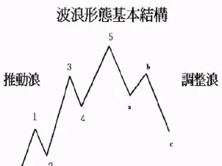 手机期货怎么设置止盈(手机期货怎么设置止盈止损)_金融期货_第1张_美华期货直播室 手机期货怎么设置止盈(手机期货怎么设置止盈止损)_https://qh.meihuadianqi.com_金融期货_第1张
