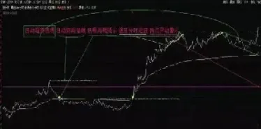 商品期货分时成交规则(商品期货分时成交规则是什么)_https://qh.meihuadianqi.com_期货直播间_第1张