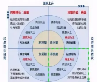 大宗商品期权期货行情(大宗商品期权期货行情走势)_期货分析_第1张_美华期货直播室 大宗商品期权期货行情(大宗商品期权期货行情走势)_https://qh.meihuadianqi.com_期货分析_第1张