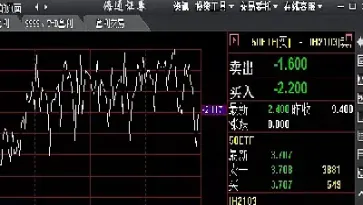 etf与期货价差交易(etf与期货价差交易的区别)_https://qh.meihuadianqi.com_期货分析_第1张