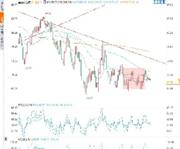 国际原油负数是多少(国际原油负数是多少吨)_https://qh.meihuadianqi.com_金融期货_第1张