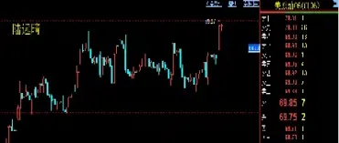 下周原油还会回落吗为什么(下周原油走势和建议)_https://qh.meihuadianqi.com_期货直播间_第1张
