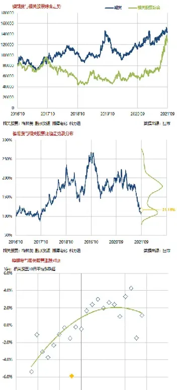 股票黄金期货策略分析(股票黄金期货数据分析)_商品期货_第1张_美华期货直播室 股票黄金期货策略分析(股票黄金期货数据分析)_https://qh.meihuadianqi.com_商品期货_第1张