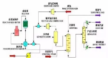 怎么洗原油(原油用什么东西能洗掉?)_期货分析_第1张_美华期货直播室 怎么洗原油(原油用什么东西能洗掉?)_https://qh.meihuadianqi.com_期货分析_第1张