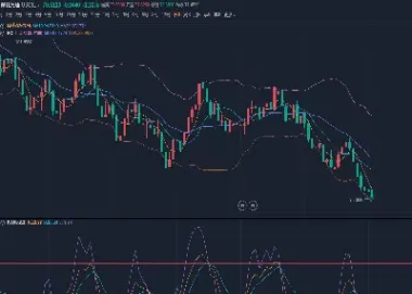 下周日黄金原油策略(下周黄金原油操作建议)_https://qh.meihuadianqi.com_商品期货_第1张