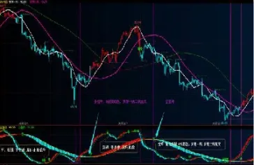 恒指32种看涨形态(恒指涨跌受什么影响)_https://qh.meihuadianqi.com_金融期货_第1张