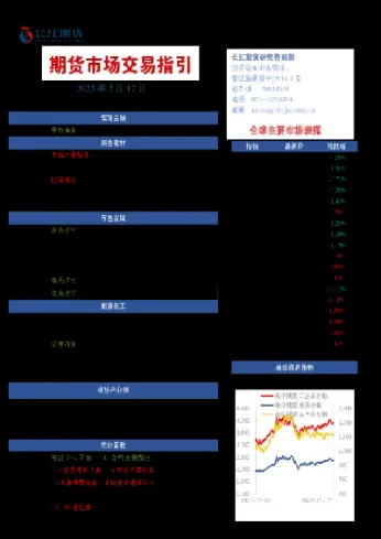 长江期货新三板(长江期货新三板上市时间)_商品期货_第1张_美华期货直播室 长江期货新三板(长江期货新三板上市时间)_https://qh.meihuadianqi.com_商品期货_第1张