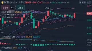 原油最新走势分析最新(原油最新走势分析最新消息)_https://qh.meihuadianqi.com_期货分析_第1张