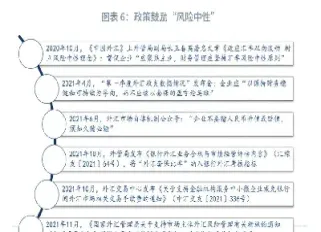 几何亚式期权(几何亚式期权的定价)_https://qh.meihuadianqi.com_金融期货_第1张