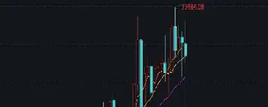 恒生指数8月(恒生指数8月24日收盘价)_金融期货_第1张_美华期货直播室 恒生指数8月(恒生指数8月24日收盘价)_https://qh.meihuadianqi.com_金融期货_第1张