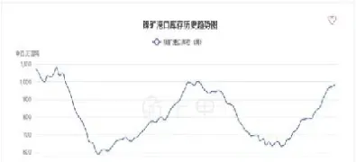 沪镍期货合约交割(沪镍期货合约交割价格怎么确定)_https://qh.meihuadianqi.com_商品期货_第1张