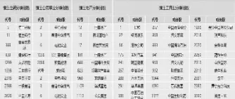 恒生指数提出房地产(恒生指数房地产ETF基金)_https://qh.meihuadianqi.com_商品期货_第1张