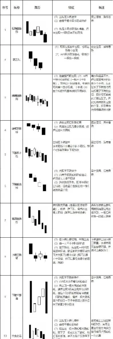 期货小技巧(期货小技巧如何利用分时线)_https://qh.meihuadianqi.com_商品期货_第1张