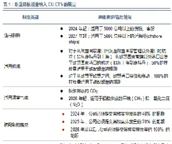 期货ets(期货ETF)_https://qh.meihuadianqi.com_金融期货_第1张