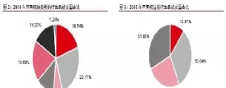 我国的期权发展历史(我国的期权发展历史简述)_https://qh.meihuadianqi.com_商品期货_第1张