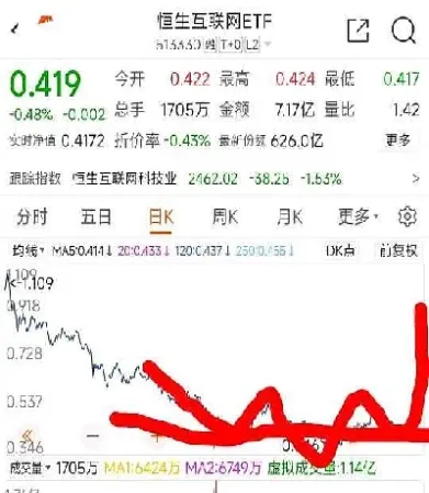如何解决恒生指数延时(如何解决恒生指数延时交易)_期货分析_第1张_美华期货直播室 如何解决恒生指数延时(如何解决恒生指数延时交易)_https://qh.meihuadianqi.com_期货分析_第1张