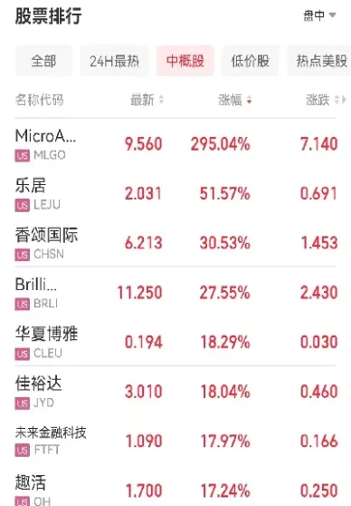 国际原油16日价格表图(国际原油今日实时报价)_https://qh.meihuadianqi.com_商品期货_第1张