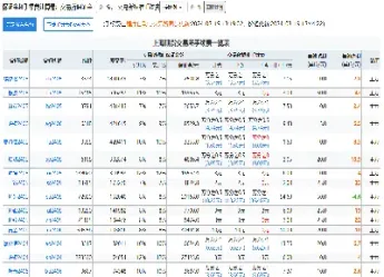 au 期货交易手续费(au是什么期货品种)_https://qh.meihuadianqi.com_金融期货_第1张