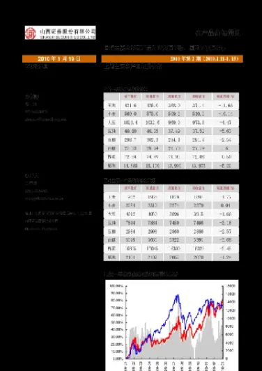 国内农产品期货交易单元(国内农产品期货交易单元有哪些)_金融期货_第1张_美华期货直播室 国内农产品期货交易单元(国内农产品期货交易单元有哪些)_https://qh.meihuadianqi.com_金融期货_第1张