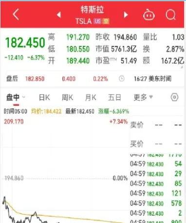 国际原油期货哪个平台好(国际期货原油市场)_期货分析_第1张_美华期货直播室 国际原油期货哪个平台好(国际期货原油市场)_https://qh.meihuadianqi.com_期货分析_第1张