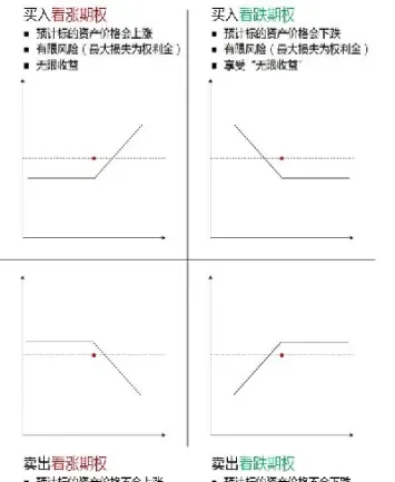 段贰与期货(段贰投资道)_https://qh.meihuadianqi.com_期货分析_第1张