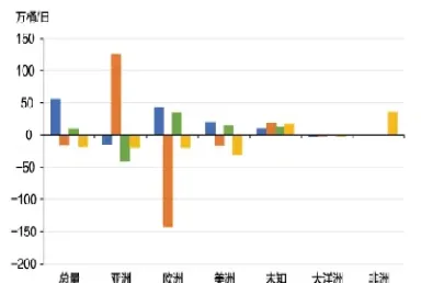 国际原油时时新(国际原油时时报价)_https://qh.meihuadianqi.com_期货分析_第1张
