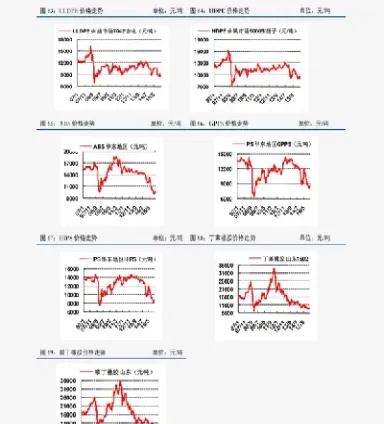 白银黄金期货历史价格(白银黄金期货历史价格查询)_https://qh.meihuadianqi.com_期货分析_第1张
