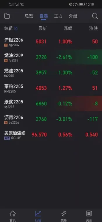 多方合作保险期货怎么样(多方合作保险期货怎么样交易)_商品期货_第1张_美华期货直播室 多方合作保险期货怎么样(多方合作保险期货怎么样交易)_https://qh.meihuadianqi.com_商品期货_第1张